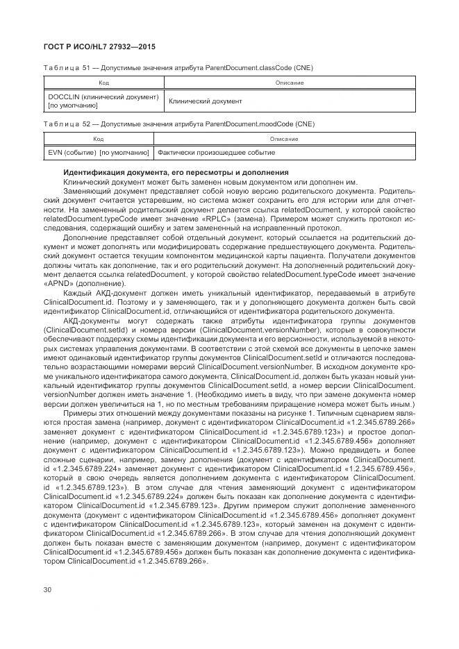 ГОСТ Р ИСО/HL 7 27932-2015, страница 34